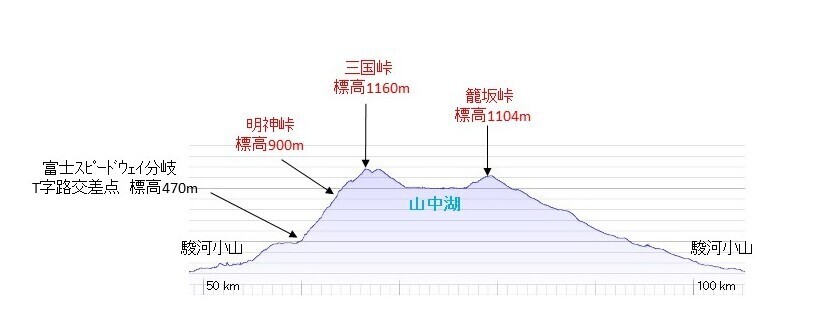 161120標高.jpg