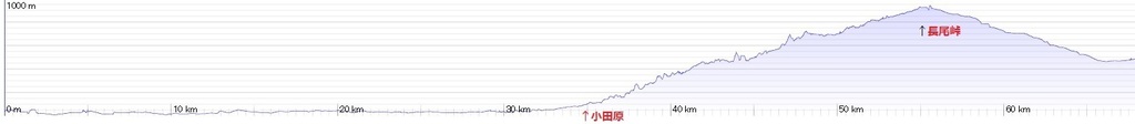 2018-08上　長尾峠－035.jpg