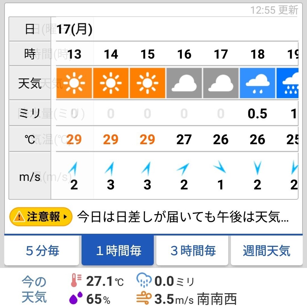 20180917境川CR-000-0天気.jpg