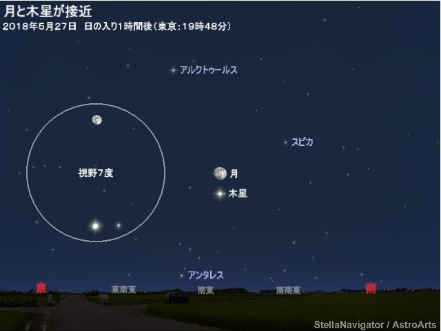 月と木星接近.jpg
