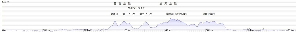 標高.jpg
