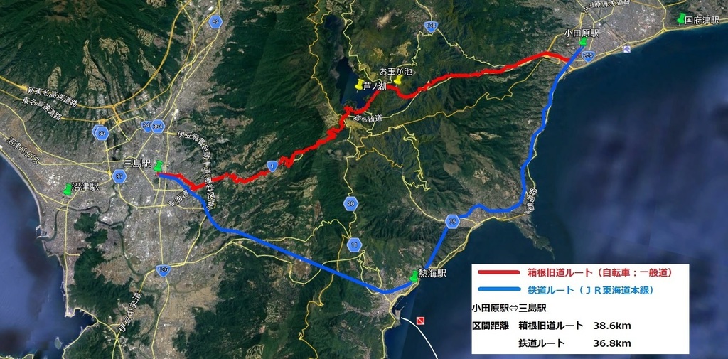 距離比較.jpg
